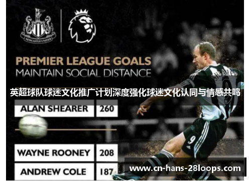 英超球队球迷文化推广计划深度强化球迷文化认同与情感共鸣