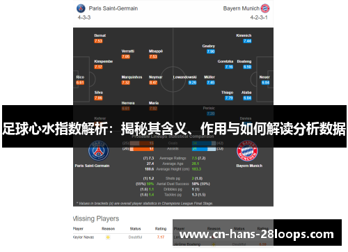 足球心水指数解析：揭秘其含义、作用与如何解读分析数据