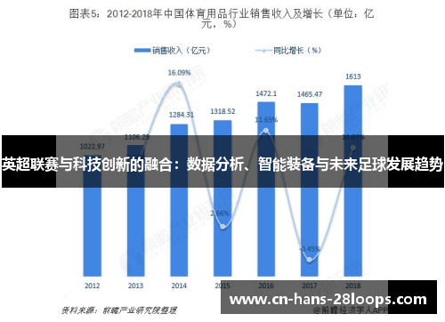英超联赛与科技创新的融合：数据分析、智能装备与未来足球发展趋势