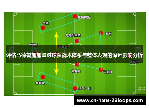 评估马德鲁加加盟对球队战术体系与整体表现的深远影响分析