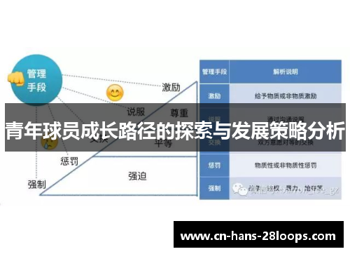 青年球员成长路径的探索与发展策略分析